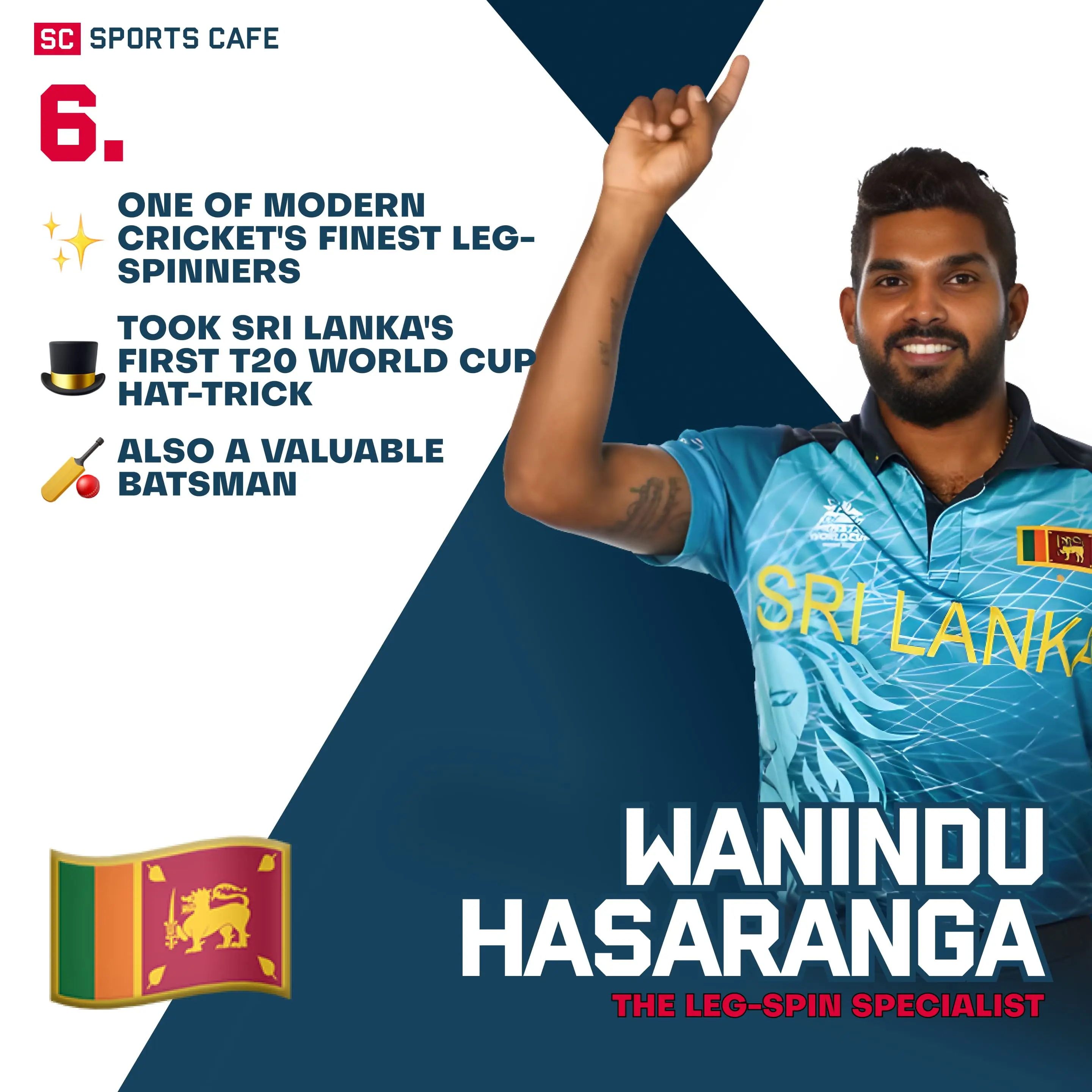 Wanindu Hasaranga | Sri Lanka.